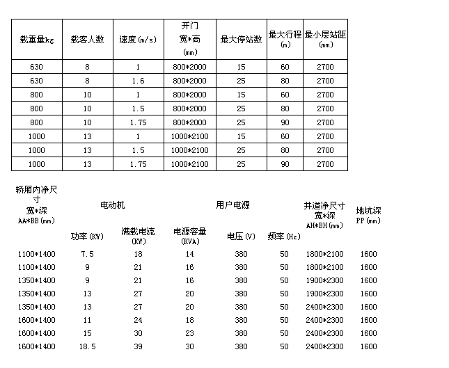 住宅电梯.png